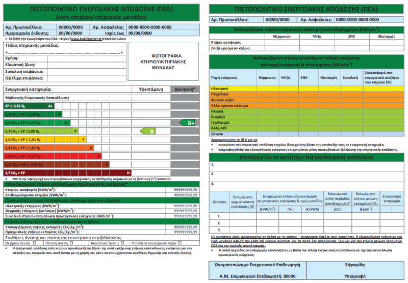 Πιστοποιητικά Ενεργειακής Απόδοσης (Π.Ε.Α.)
